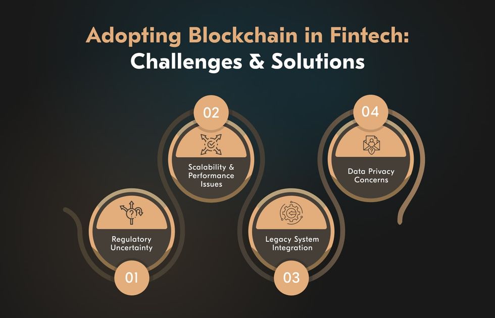 To embrace blockchain in financial services, businesses should be aware of scalability, compliance, and data privacy concerns and address them with a seasoned tech vendor. challenges of blockchain in finance industry operations