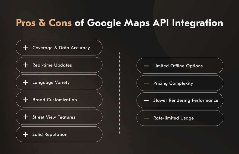 Google Maps is the market leader for a reason, offering a wide range of customization options with variety of languages globally, while not supporting offline operations. mapbox vs google maps pricing: pros and cons