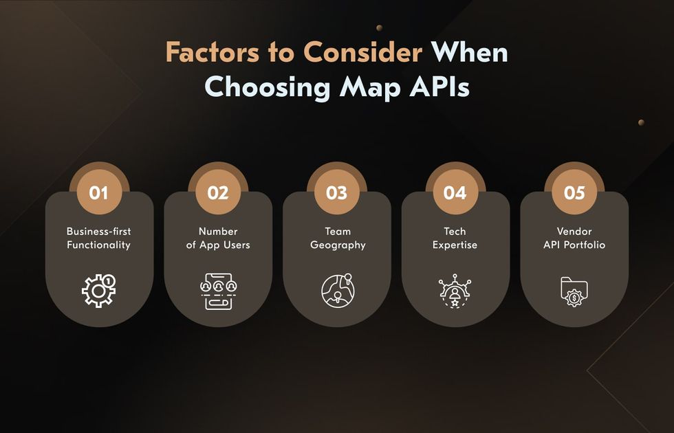 Before you hire google maps developers, consider the number of users, geography, and the necessary functions. tips for choosing between mapbox vs google maps or other APIs