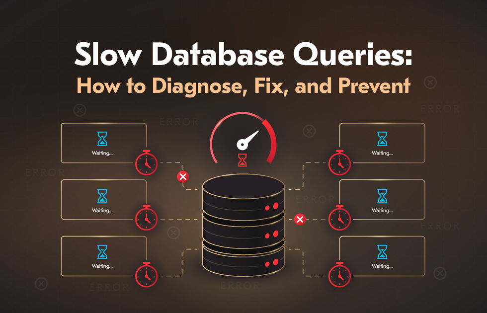 Slow Database Queries in Production: How to Diagnose, Fix, and Prevent at Scale