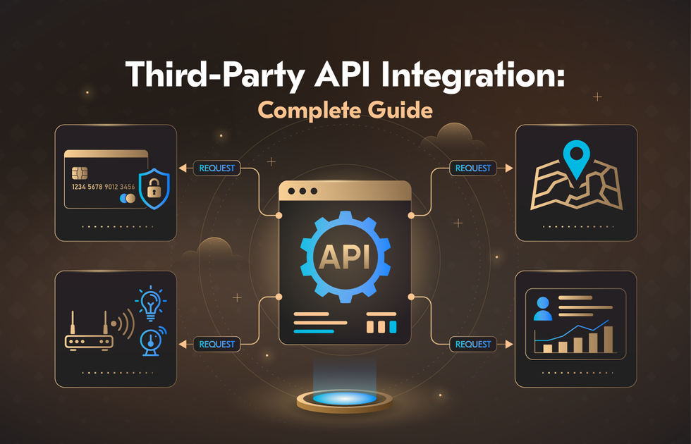 Third-Party API Integration: Complete Guide for 2026
